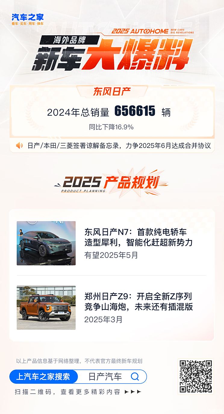 车讯