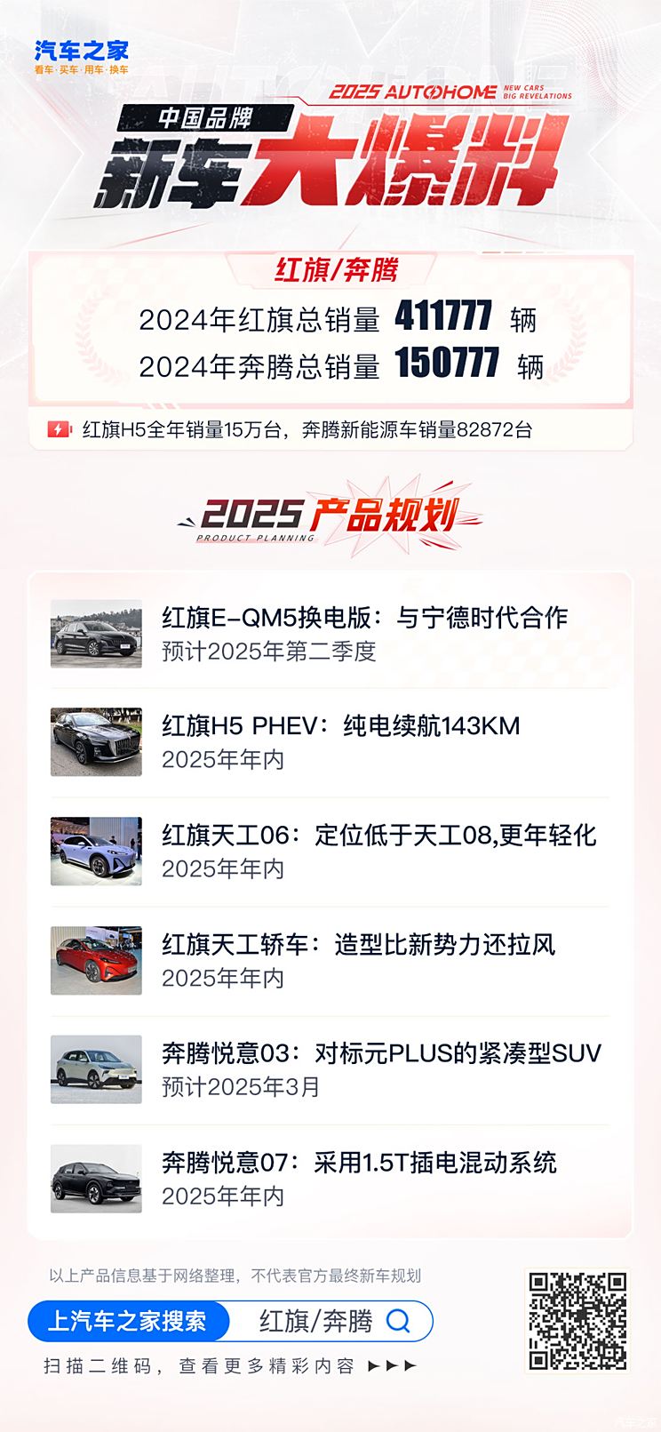 车讯