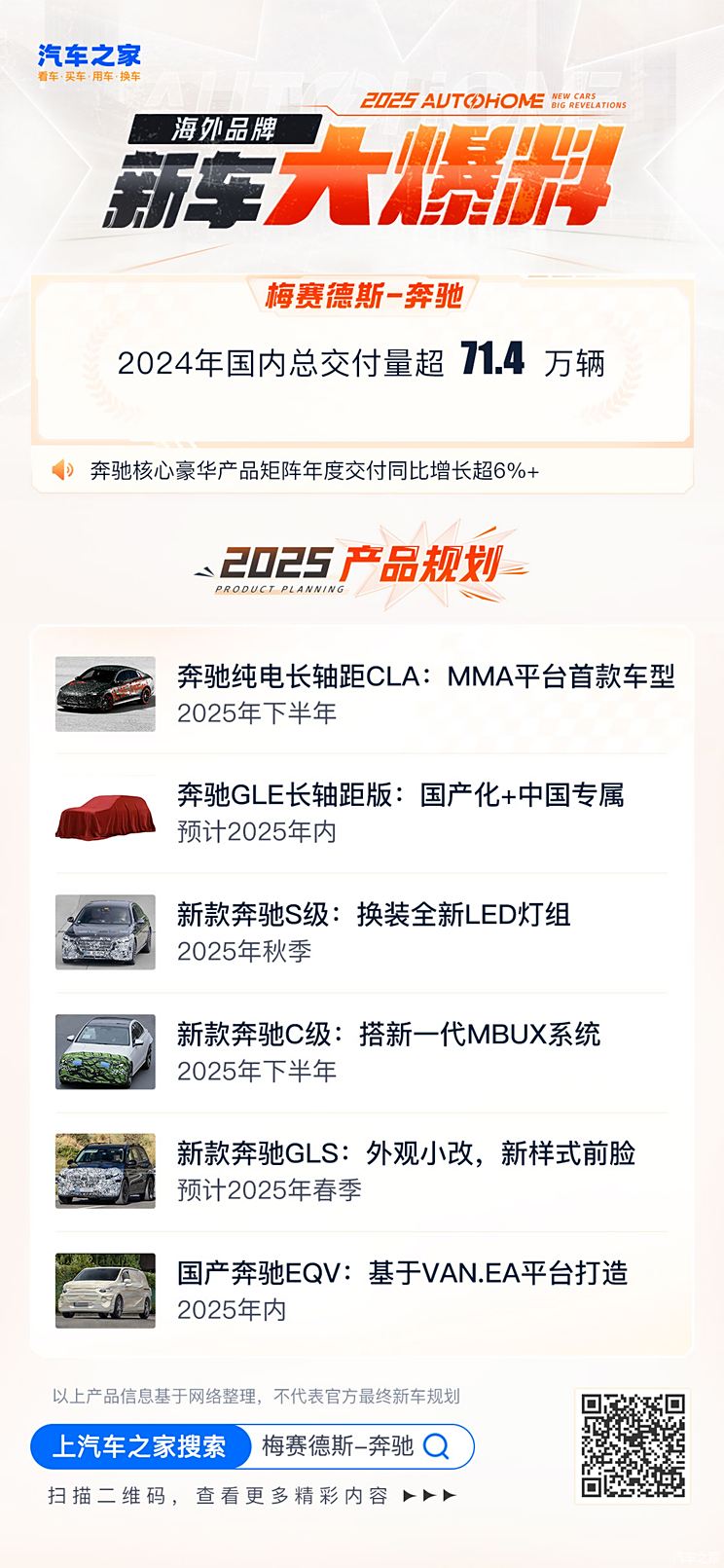 车讯