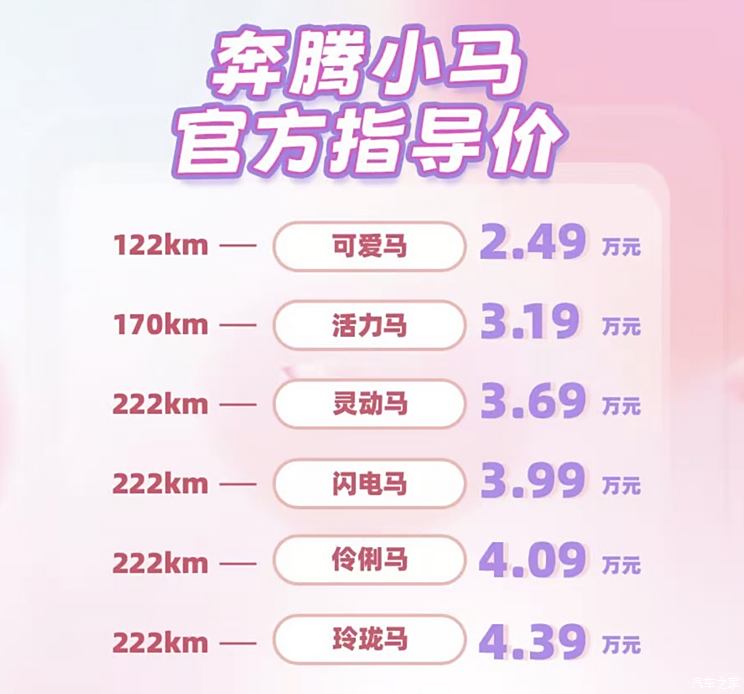 车讯