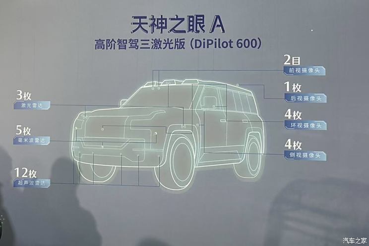 车讯