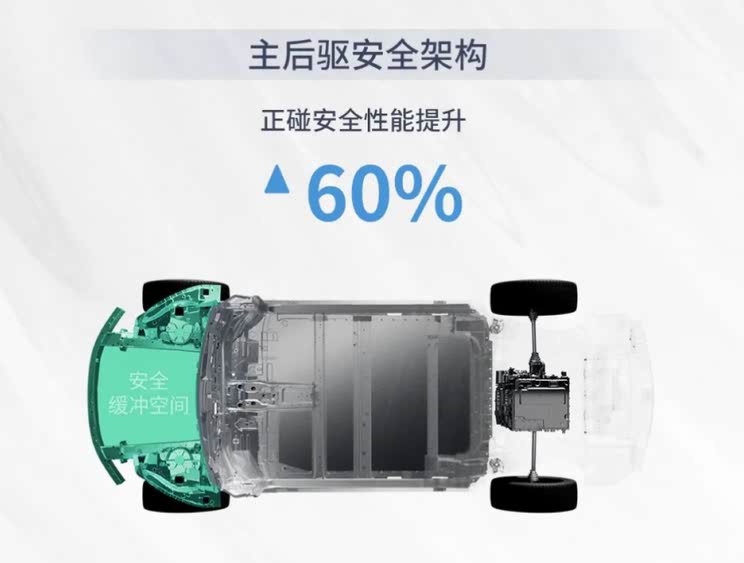 车讯