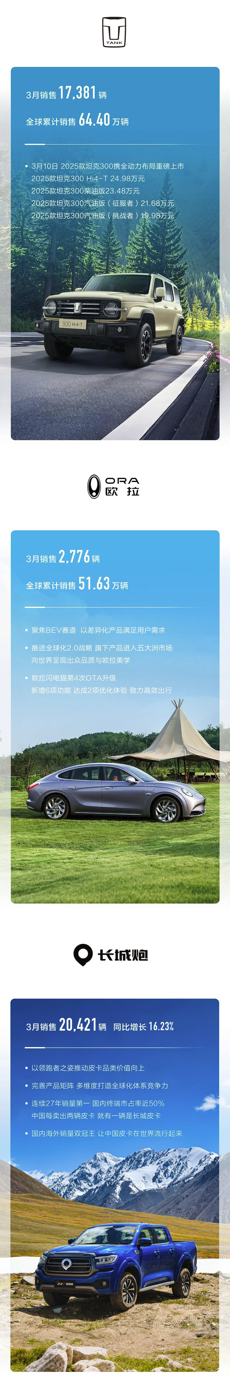 车讯