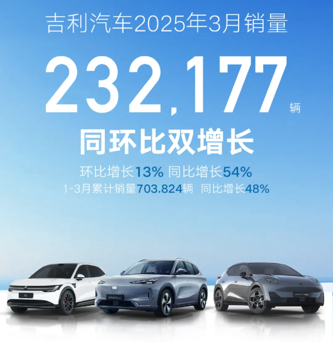 车讯