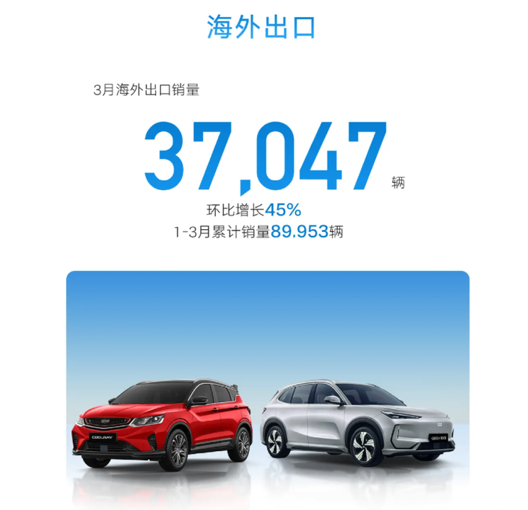 车讯