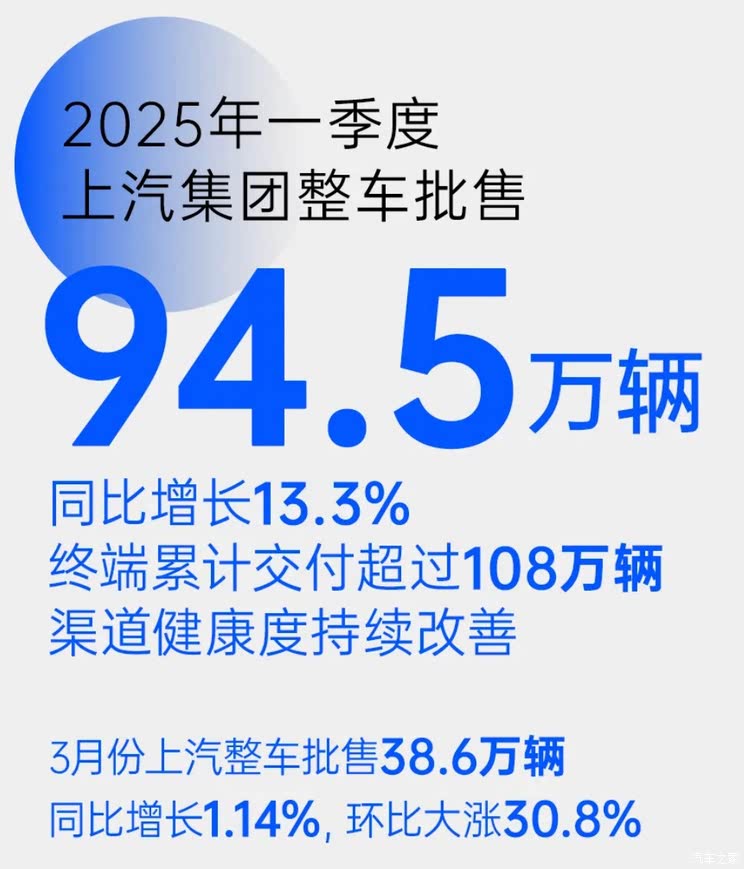 车讯