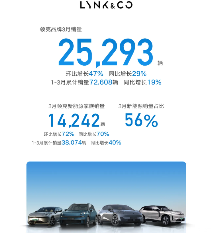 车讯
