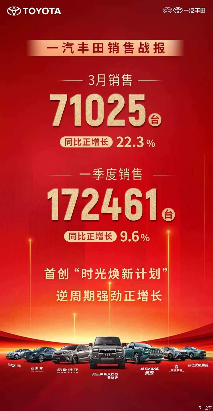 车讯