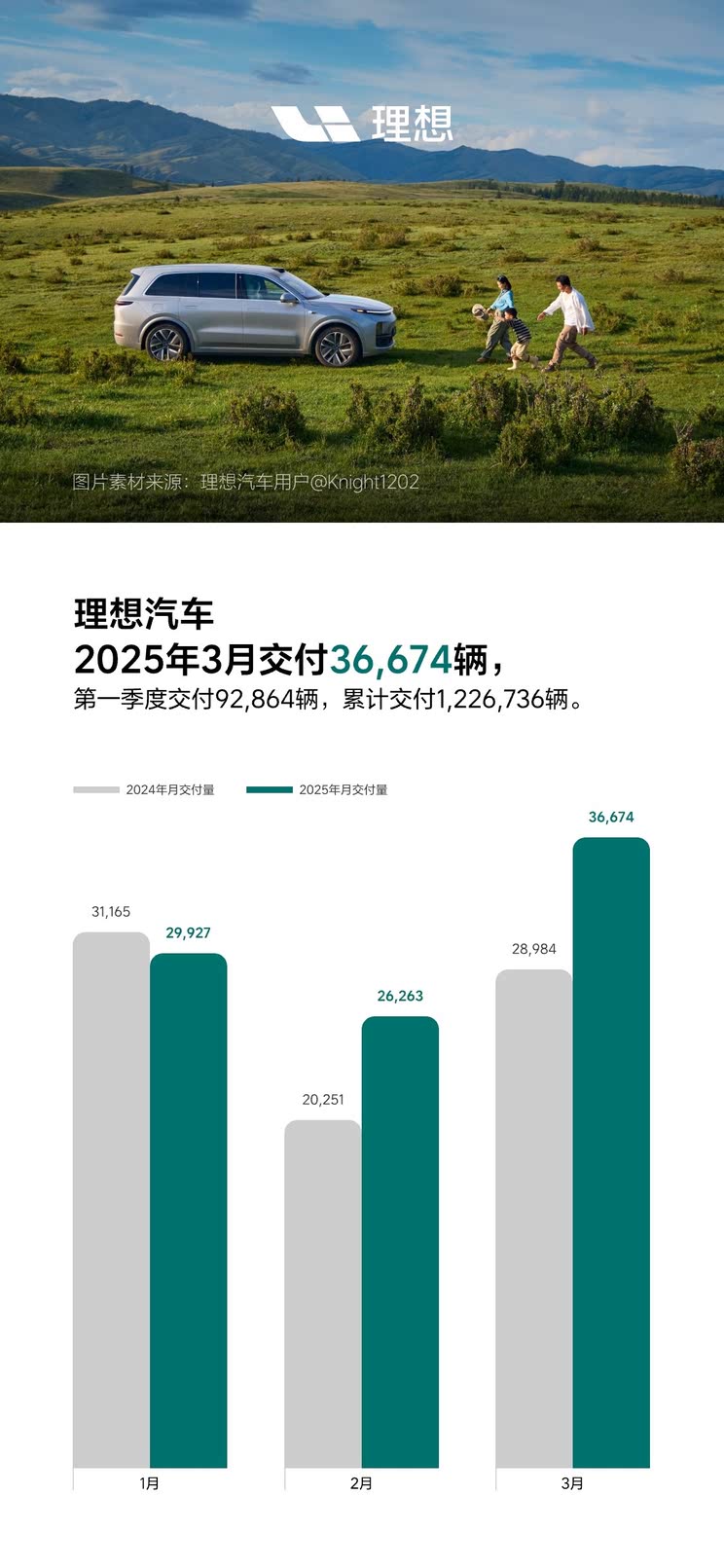 车讯