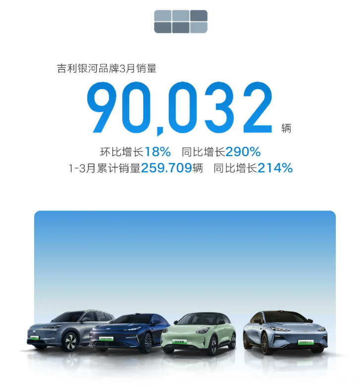 车讯