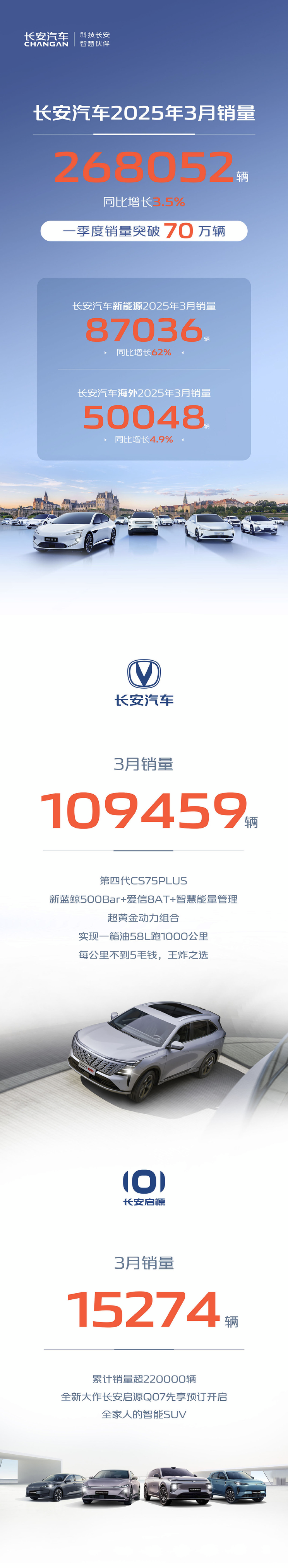 车讯