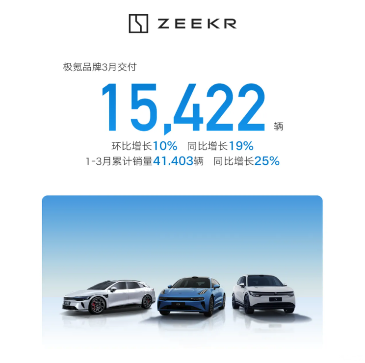 车讯