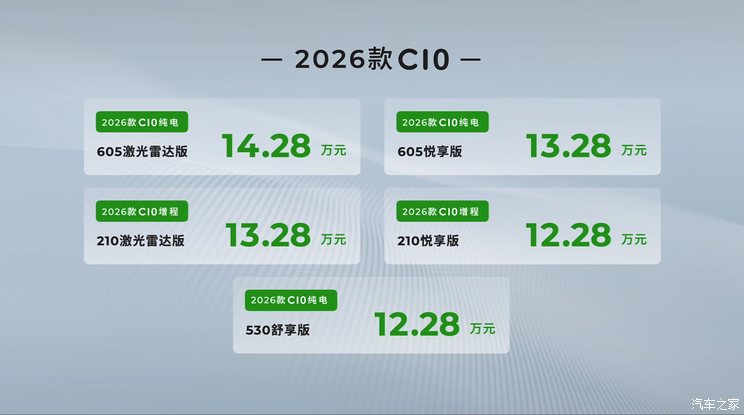 售价12.28万起 2026款零跑C10上市！纯电800V快充续航605km