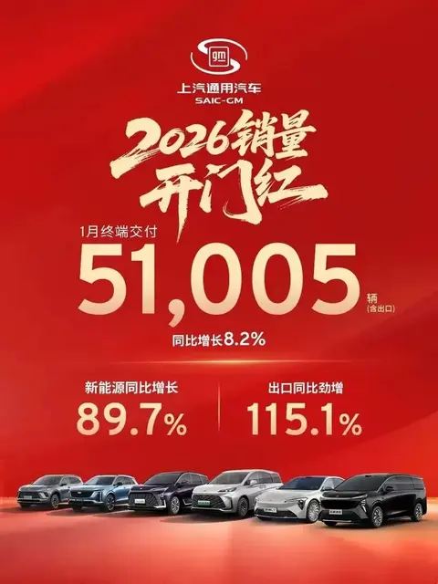 每天车闻：上汽集团1月整车批售32.7万辆